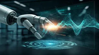 Hyper Personalized Reading Bots Custom Tailor Question Progress In Real-Time