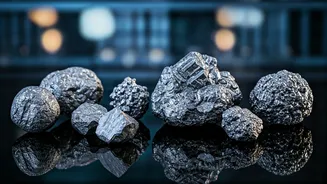 India's Push for Critical Minerals & Export Boost