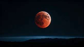 Witness the Spectacle: Total Lunar Eclipse on March 3, 2026 in India!