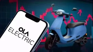 Ola Electric shares hit 6-month low