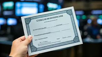 CDSL: Trading Insights for Investors