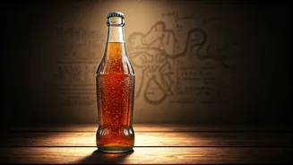 Ardeshir: India's Original Soda, Older Than Coca-Cola by Two Years!