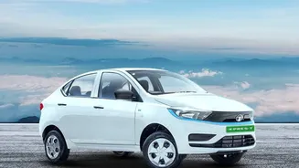 How India’s Passenger-Vehicle Market Is Becoming More Multi-Powertrain