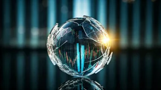 Market Risks: Investor Cautions & Key Insights