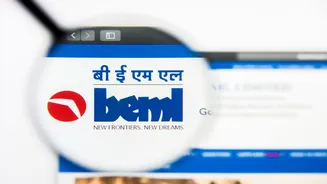 BEML Q2 Results: Company's profit slips 6% YoY, margin stable