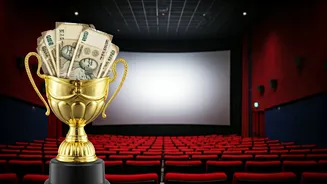 Dhurandhar's Triumphant Box Office Journey: A Record-Breaking Saga