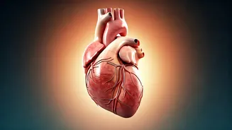 Indians: Manage Your Heart Health Risks Now