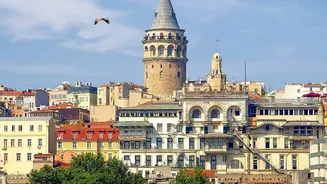 Turkey Alternatives: For Indian Travellers
