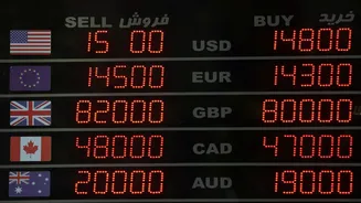 India’s forex reserves hit record ₹65.24 lakh crore as RBI boosts liquidity