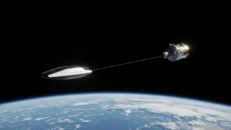 How Magnetic Capture Tethers Work To Drag Dead Satellites Out Of Earth's Orbit