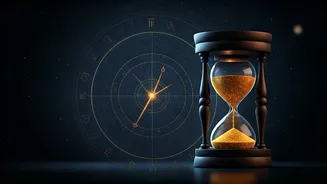May 8, 2026: Navigating the Day with Panchang Insights - Tithi, Muhurat, and Rahu Kaal