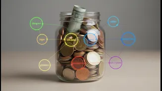 Small Fees Become Visible When Grouped By Behaviour Instead Of Merchant