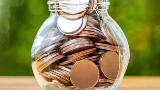 Why Five Percent Annual Top Ups In Mutual Fund SIPs Compound Long Term Corpus
