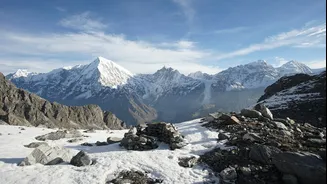Planning Your Winter Trek in India: A Guide to Snowy Adventures