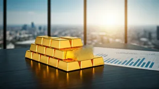 India's Booming Economy: Investment & Growth Highlights