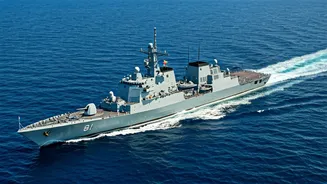 India-UAE Defence Pact: Strengthening Ties