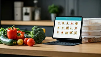 India’s College Students Plan Food Like Pros