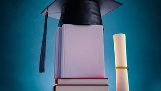 Automated Schedule Blocking: AI Tricks To Balance Academic Preparation And Side Projects