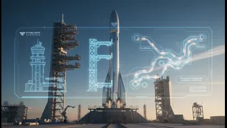 A Private Rocket Needs Public Infrastructure and Cross-Sector Coordination