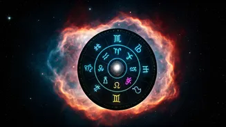 Daily Zodiac Forecast: January 20, 2026 - All Signs