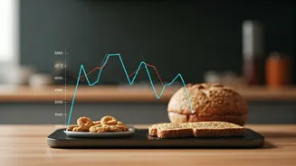 Decoding Post-Breakfast Blood Sugar Dips: Understanding Your Metabolism's Morning Quirks