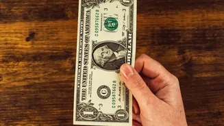 Foreign Holiday Costs Rising? Understanding the Rupee-Dollar Impact on Indian Travellers