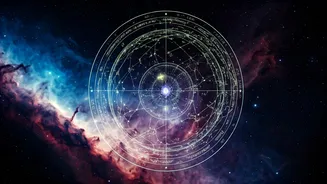 What Does Your Horoscope Predict For You?