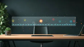 Workspace AI Tools Turn Raw Meeting Transcripts Into Timelines