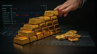 Budget 2026: Financial Services & Economic Growth