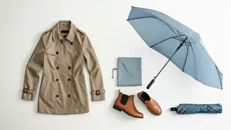 The Rain-Friendly Wardrobe Every Urban Indian Needs