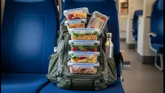 Food Safety on Long Train Rides: A Clear Decode for Young Indian Readers