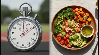 Eating Speed And Body Composition: the facts, practical impact and remaining questions