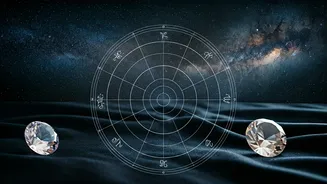 A Day in the Stars: Horoscope Insights for November 7, 2025