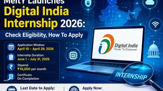 MeitY Launches Digital India Internship 2026: Check Eligibility, How To Apply