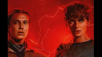 Stranger Things 5: Millie Bobby Brown Reacts To Fan Theories, Will’s Superpowers