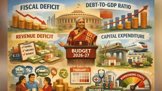 Budget 2026 Glossary: Fiscal Deficit, GDP And Other Key Budget Jargon Explained