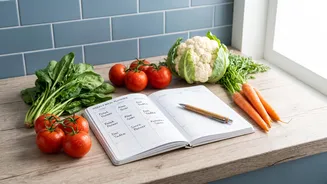 Indian Shoppers Can Reduce Food Waste By Planning Meals Before Buying Groceries