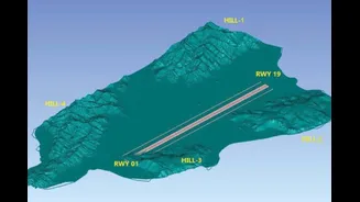 Blueprint Reveals Modi Govt’s Strategic Great Nicobar Airport Plan At India’s Southernmost Tip | Exclusive