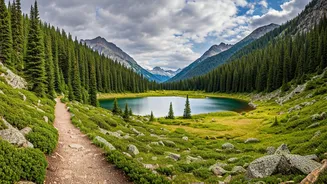 6 Unforgettable Summer Escapes for Indian Families: Beyond the Screen Time!