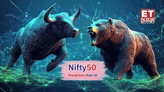 Nifty prediction for today expiry: Breakout above 26000! Check support, resistance, OI data, RSI, PCR