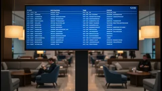 Flight Punctuality Data Is Becoming a Serious Booking Filter: Why the Story Matters Now