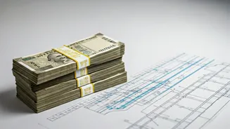 India's Budget: A Detailed Overview