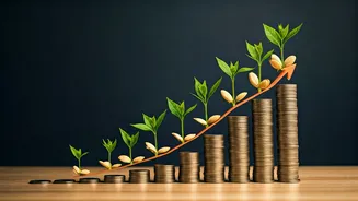 SIPs Are Changing How India Builds Wealth