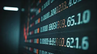 Stock Market Snapshot: Key Trends & Sector Insights