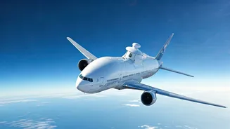 NASA's Transformed Boeing 777: A State-of-the-Art Flying Laboratory for 100 Scientists