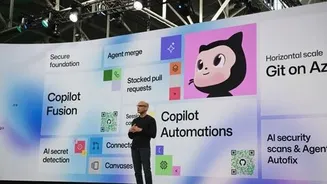 GitHub launches Copilot Fusion AI, halves cost and speeds tasks