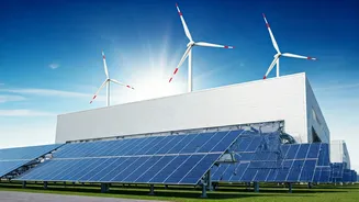 Reliance Industries' Green Energy Shift: A Consolidation