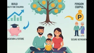 NPS Vatsalya Scheme Explained: How Parents Can Build A Pension Corpus For Children