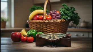 June Inflation Puts Food and Transport Costs Back in Focus