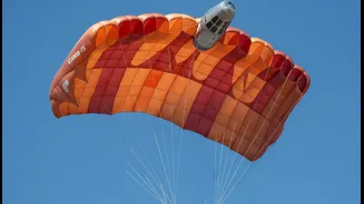 Why Sophisticated Deployable Textiles Are Driving India Next-Gen Space Splashdown Success Stories